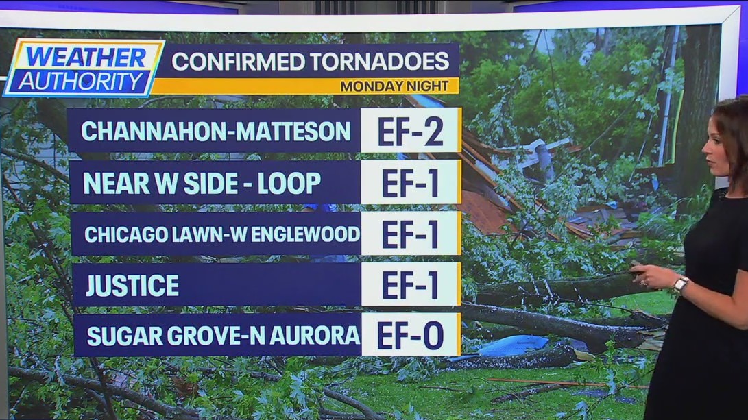 Confirmed tornadoes in the Chicago area on Monday night | FOX 32 Chicago