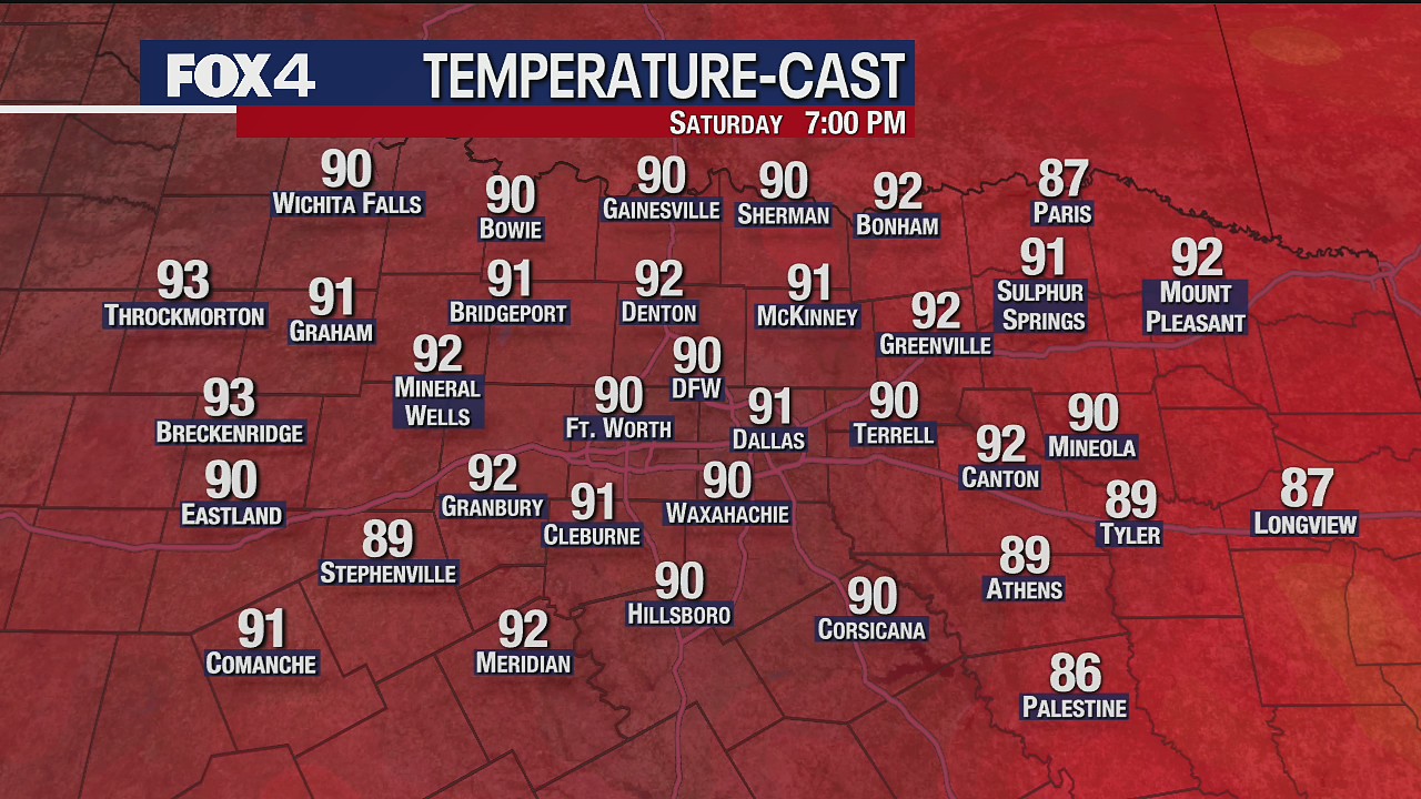 July 25 Weather Forecast