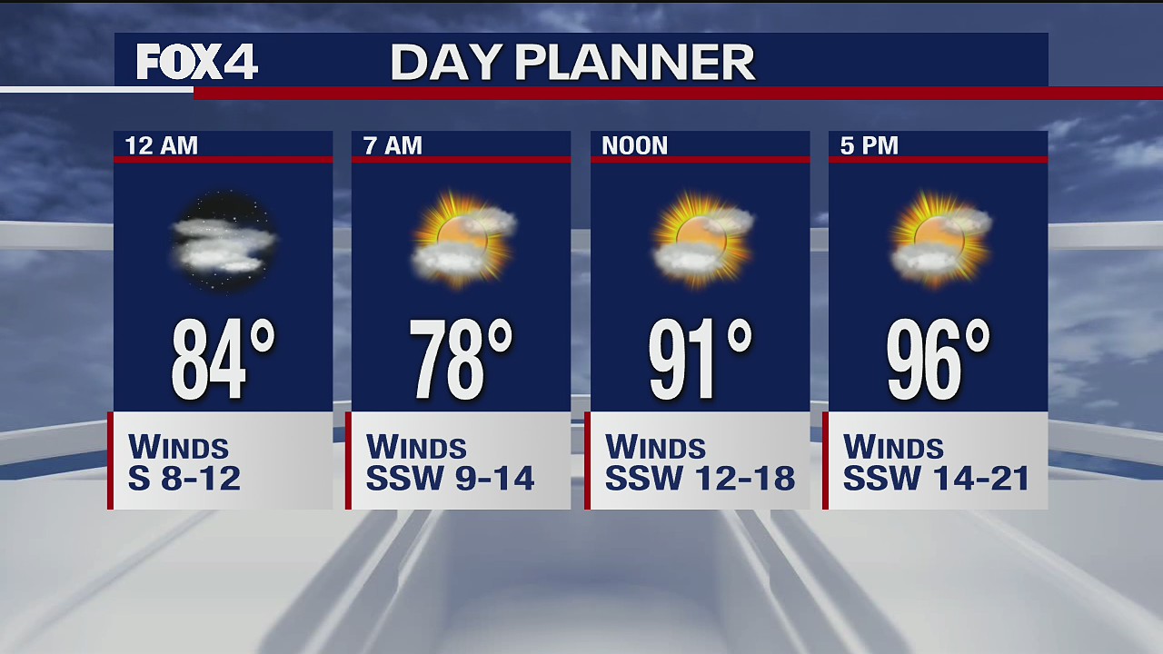 July 29 overnight forecast