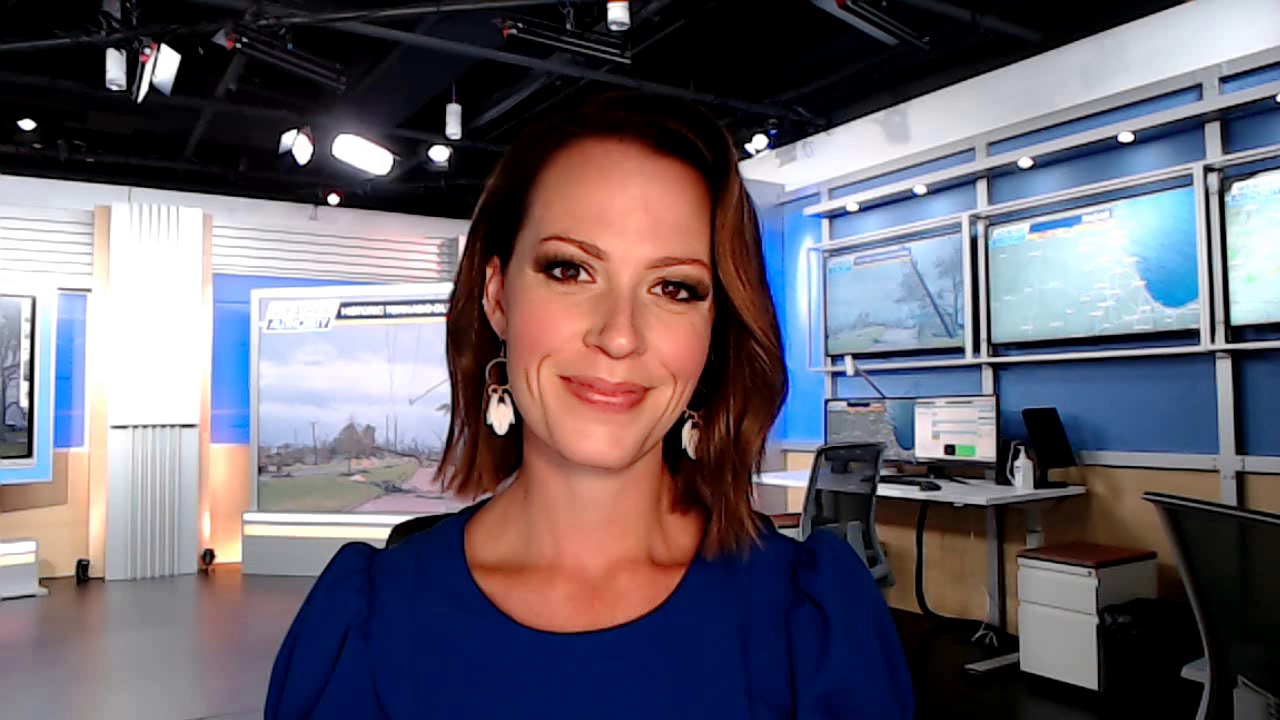 80s return just in time for the weekend