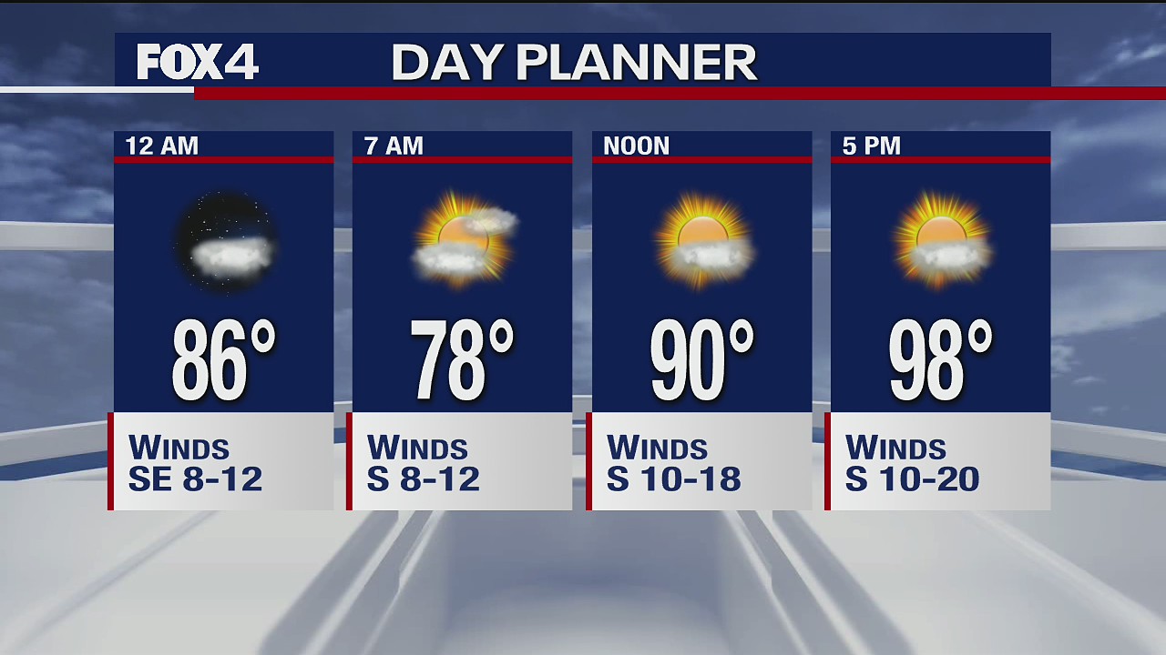 Aug. 6 overnight forecast