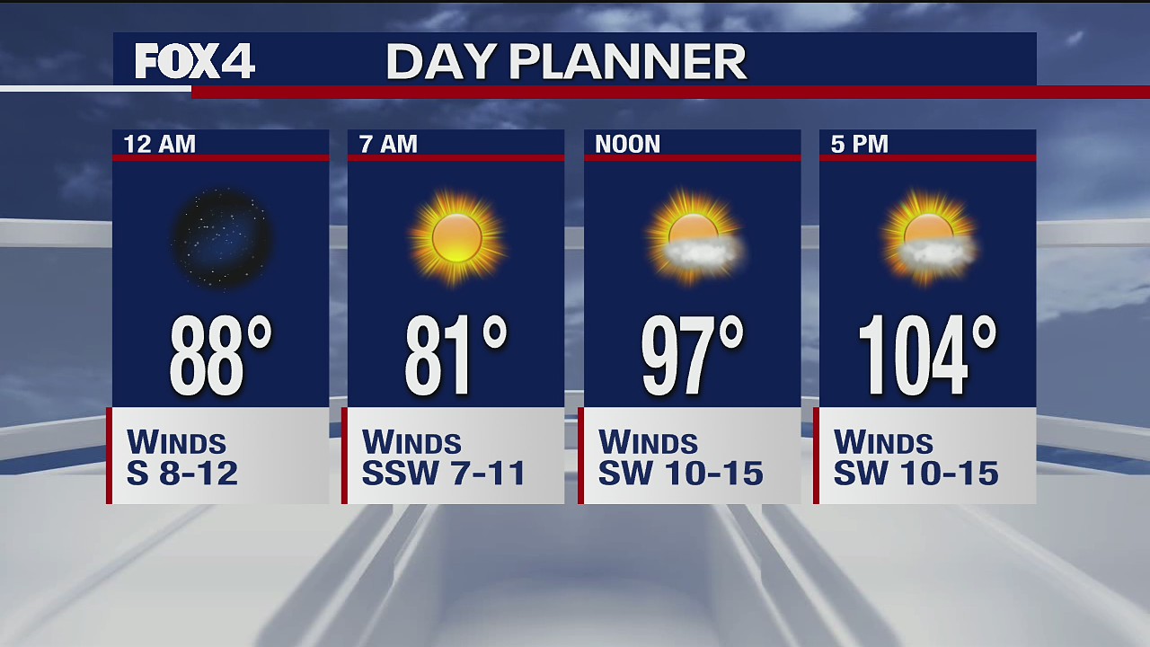 Aug. 13 overnight forecast