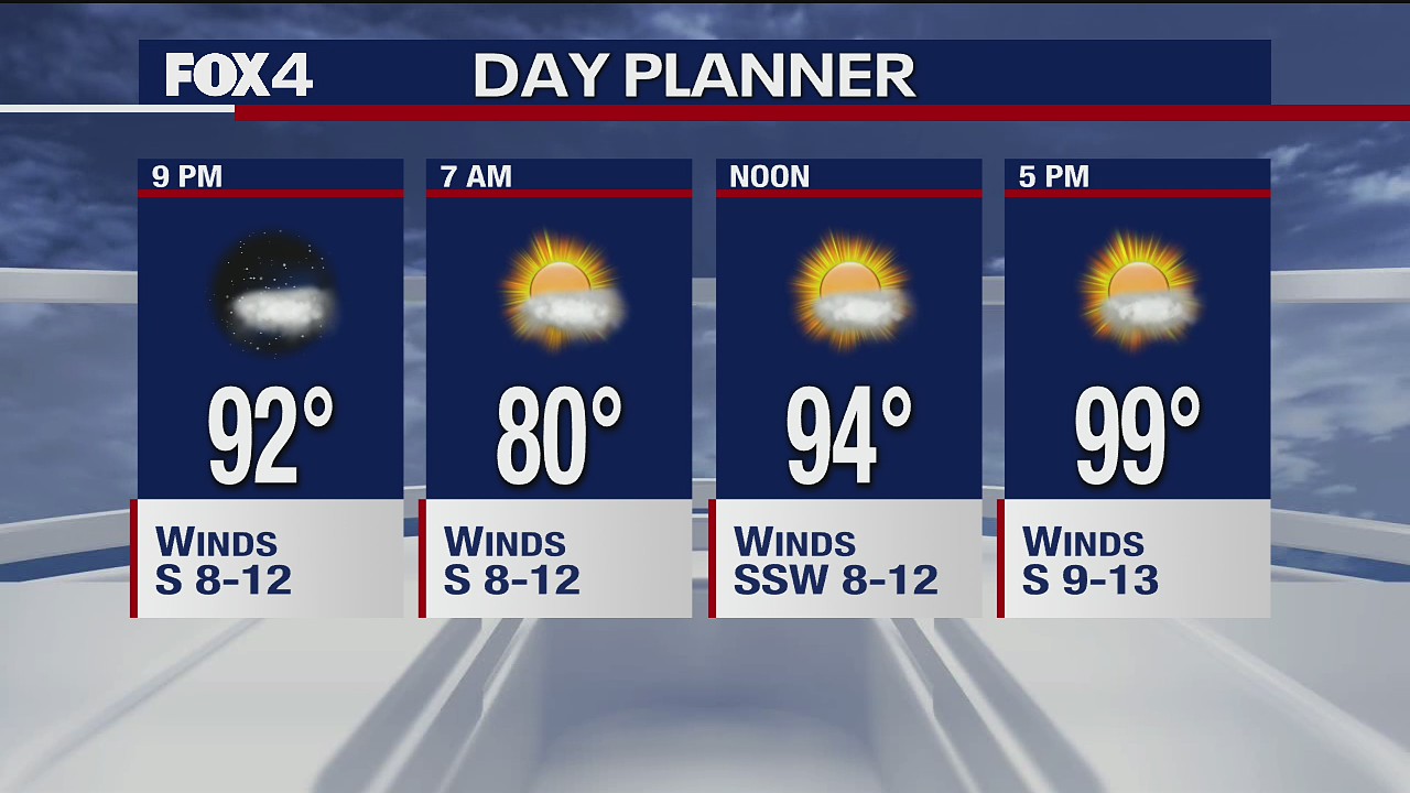 Aug. 11 evening forecast