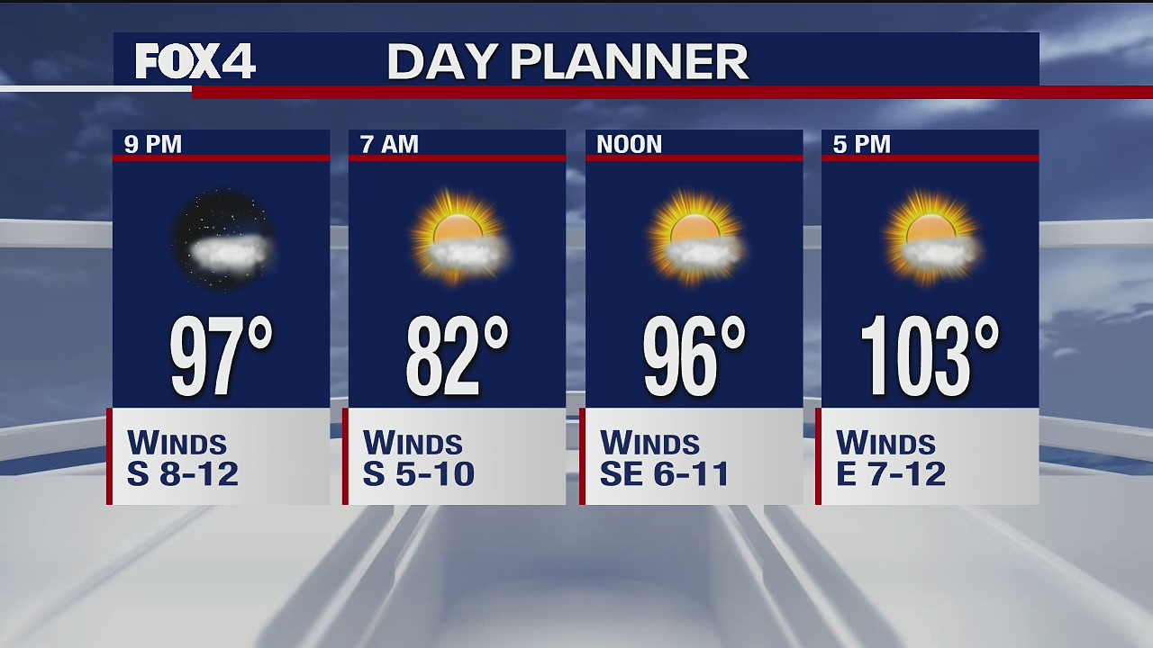 Aug. 14 evening forecast