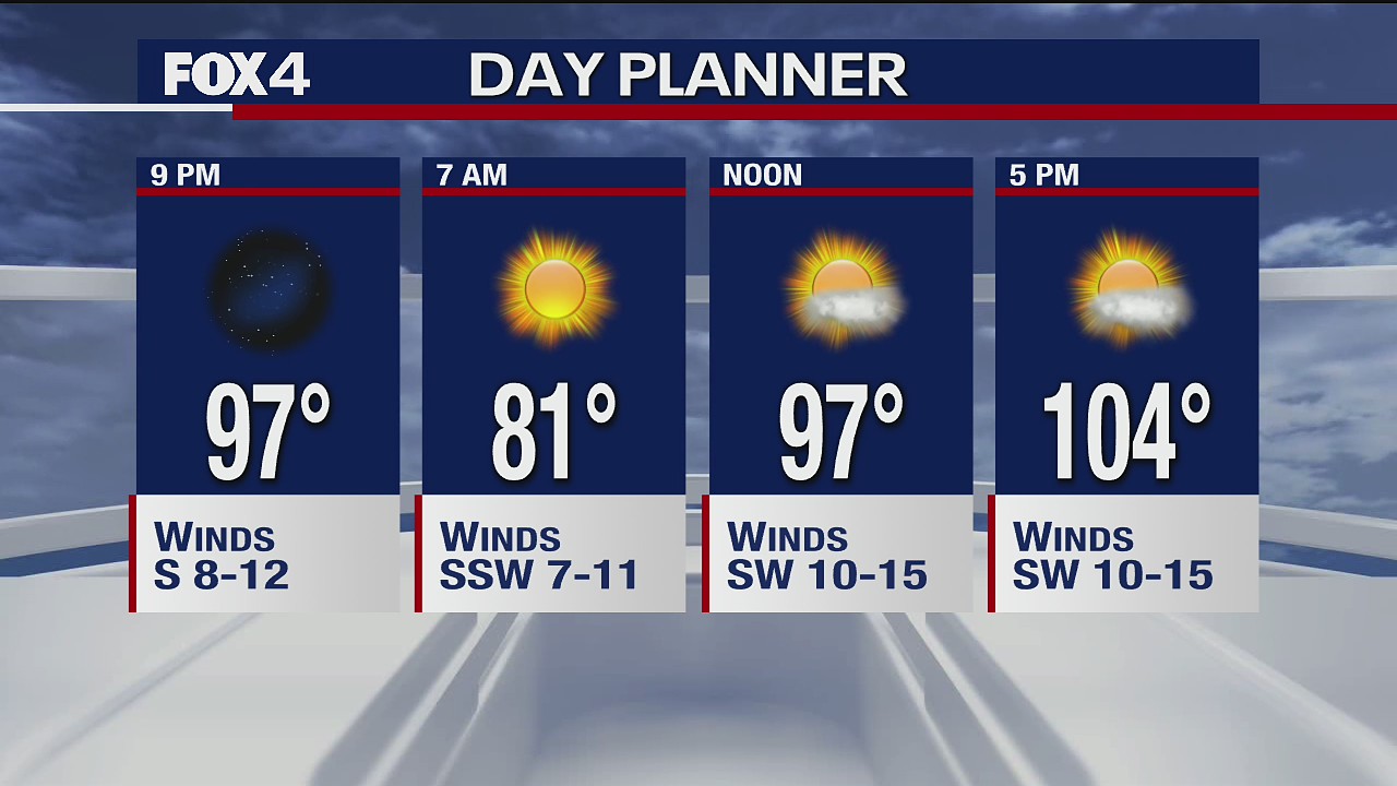 Aug. 13 evening forecast