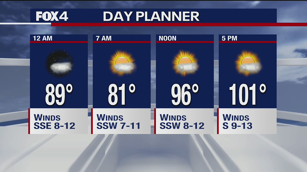 Aug. 12 overnight forecast