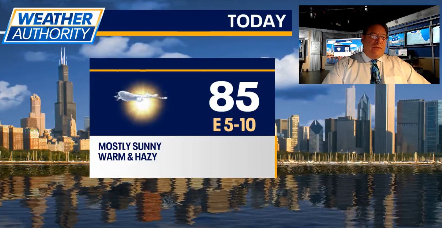 Chicago weather: Hazy sun today ahead of showers Sunday