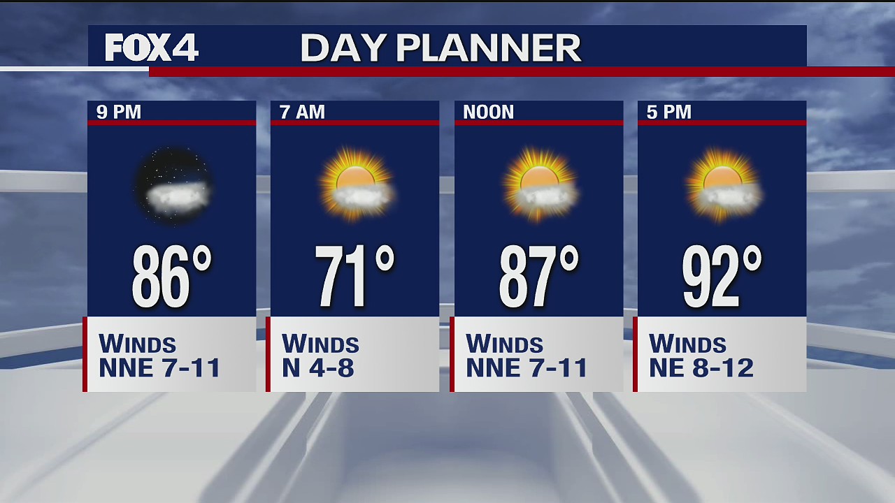 Aug. 18 evening forecast