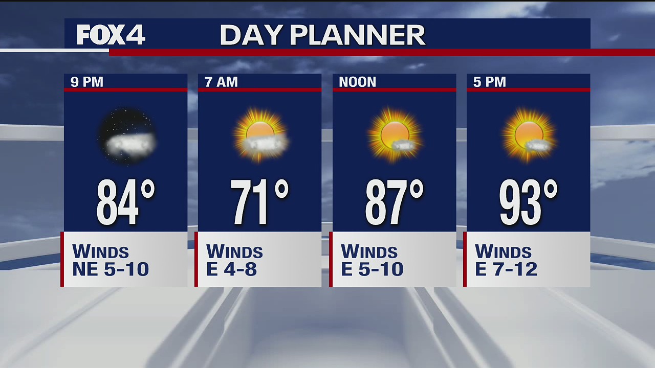 Aug. 19 overnight forecast