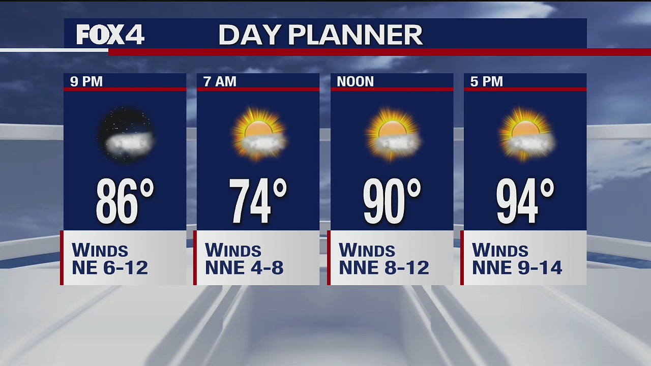 Aug. 17 evening forecast