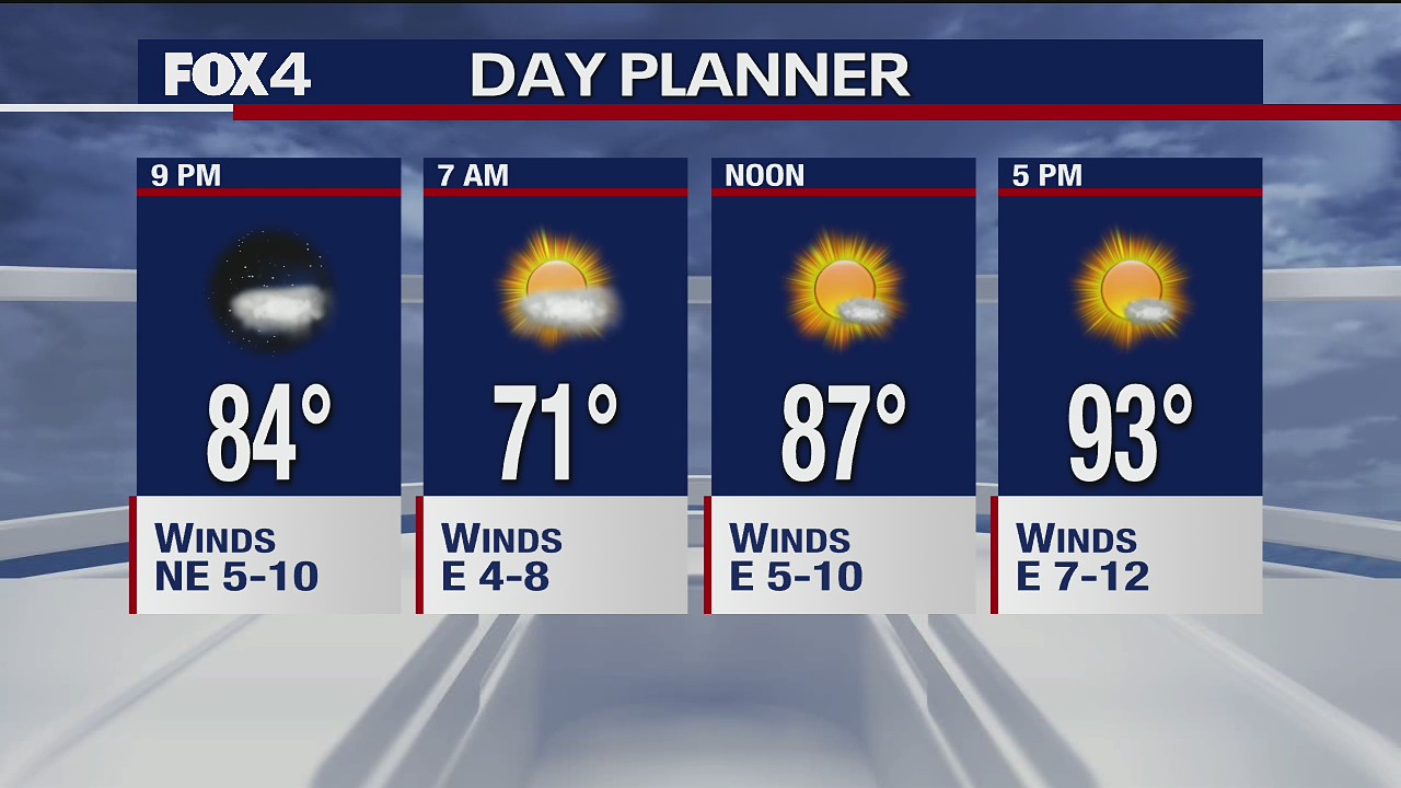 Aug. 19 evening forecast