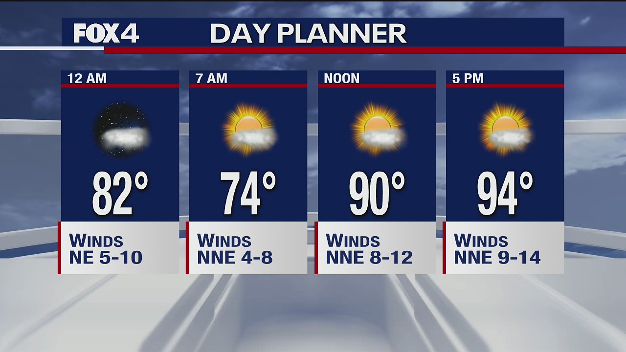 Aug. 17 overnight forecast