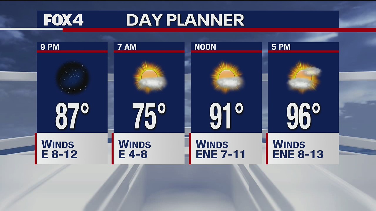 Aug. 24 evening forecast