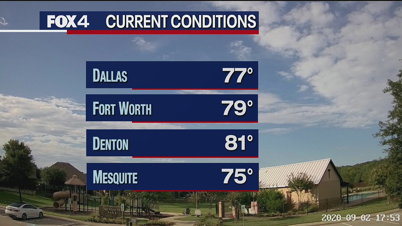 September 2 Evening Forecast