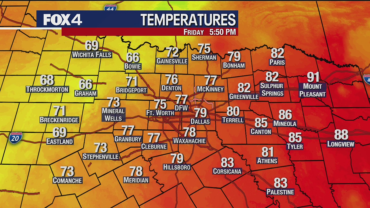 September 11 Evening Forecast