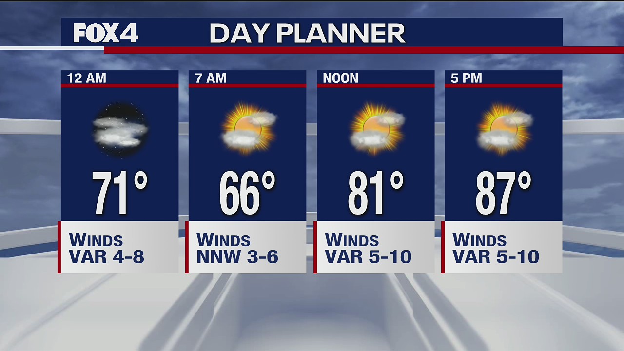 Sept. 11 overnight forecast
