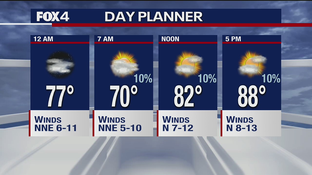 Sept. 14 overnight forecast