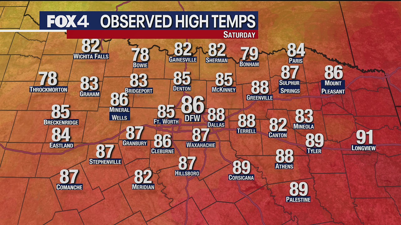 September 12 Weather Forecast