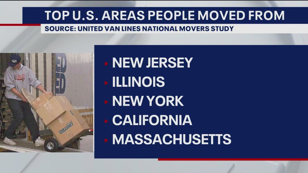 NY, NJ residents continue to move out of states