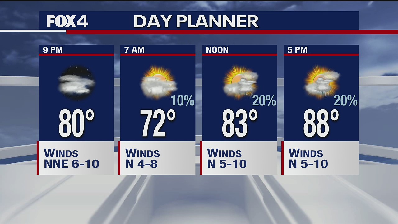 Sept. 15 evening forecast