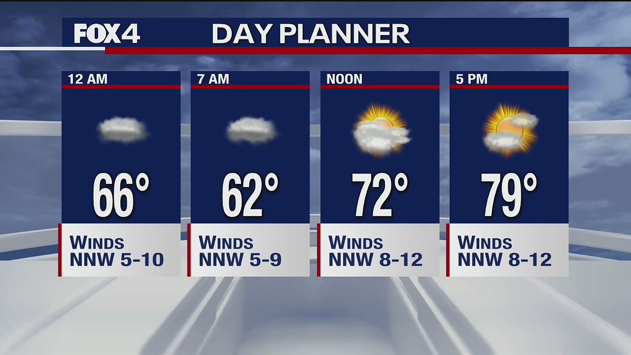 Sept. 10 overnight forecast