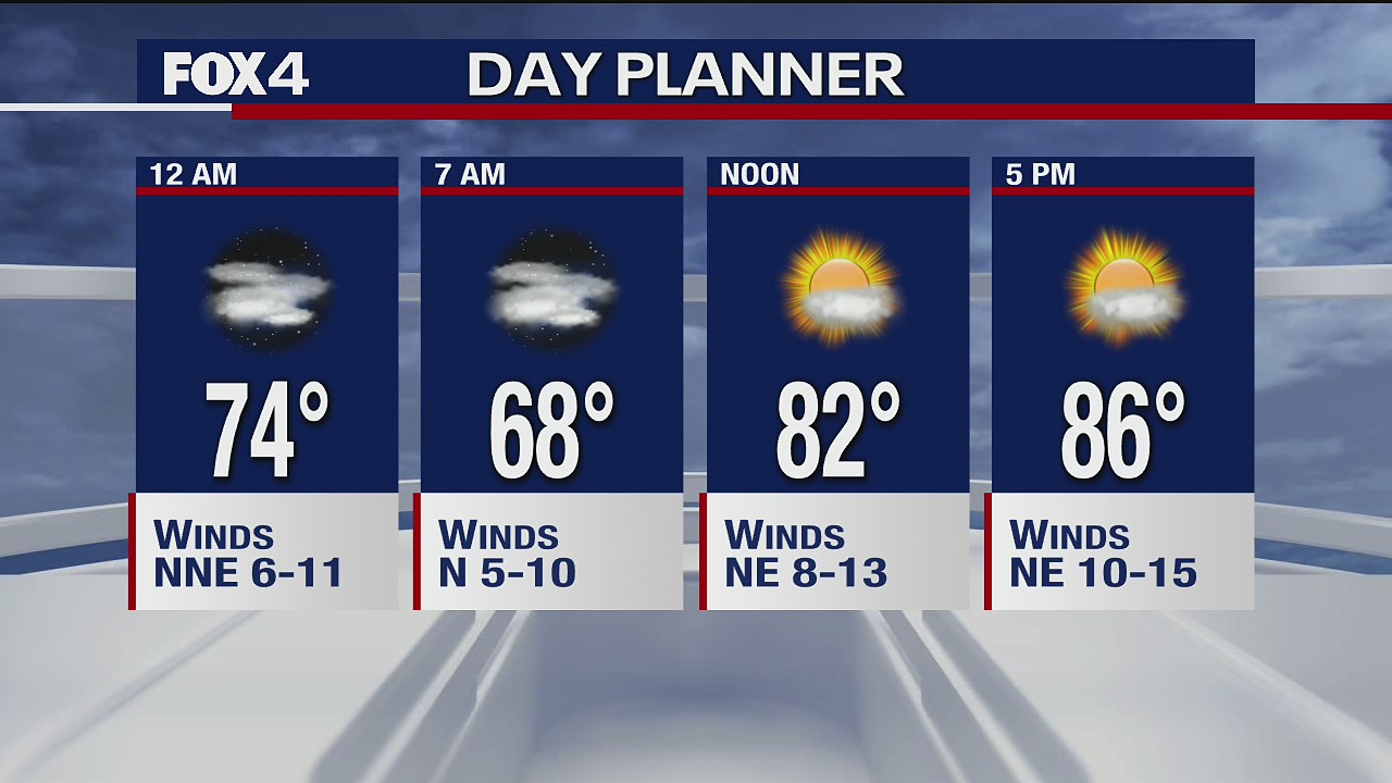 Sept. 18 overnight forecast
