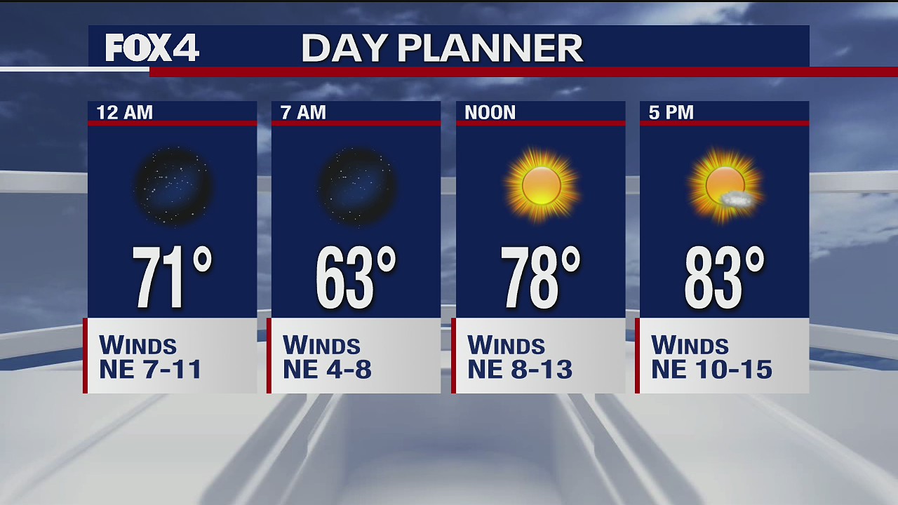 Sept. 18 overnight forecast