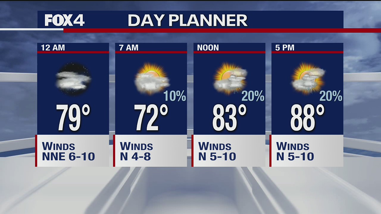 Sept. 15 evening forecast