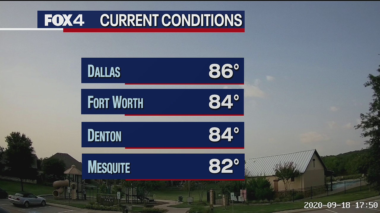 September 18 Evening Forecast