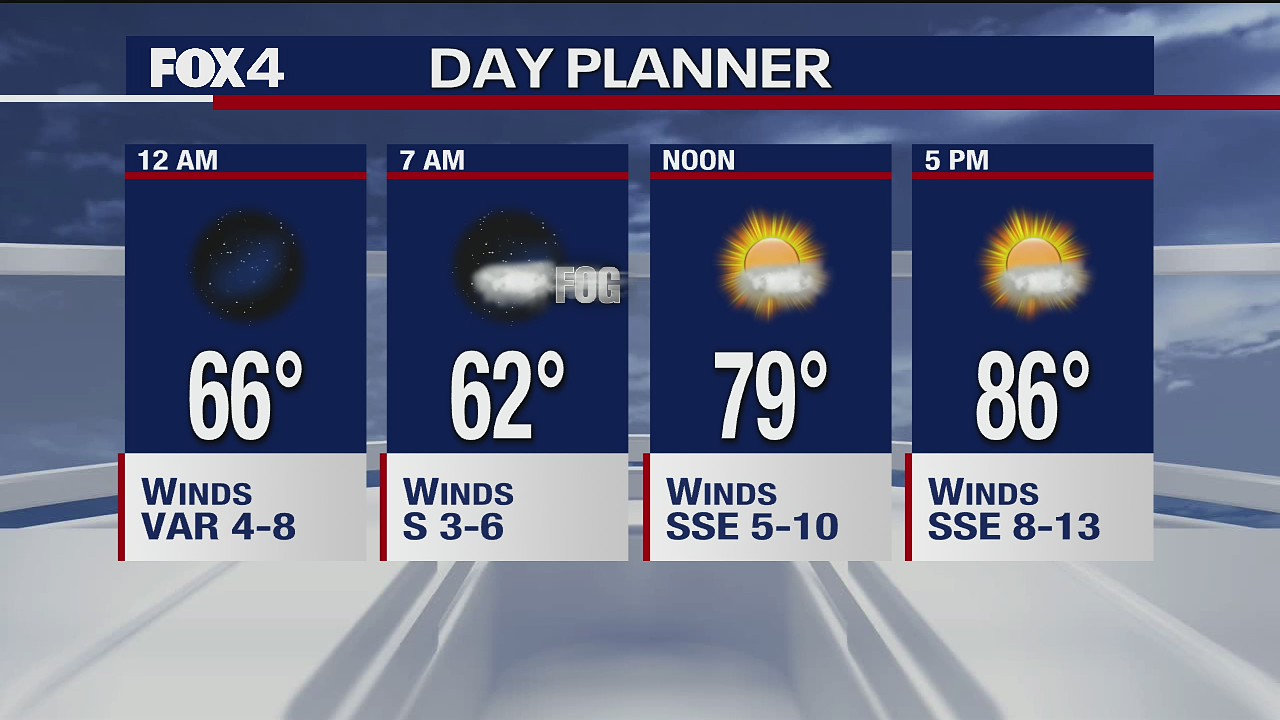 Sept. 24 overnight forecast