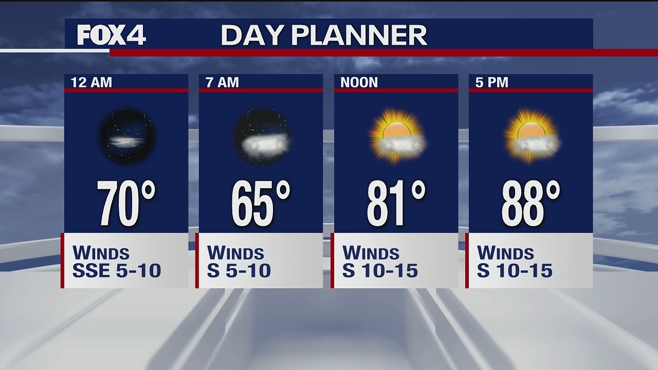 Sept. 25 overnight forecast