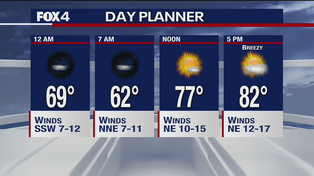 Sept. 30 overnight forecast