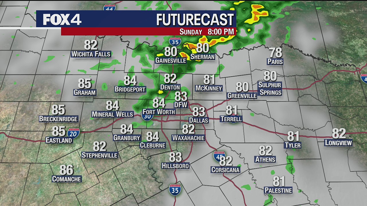 September 27 Weather Forecast