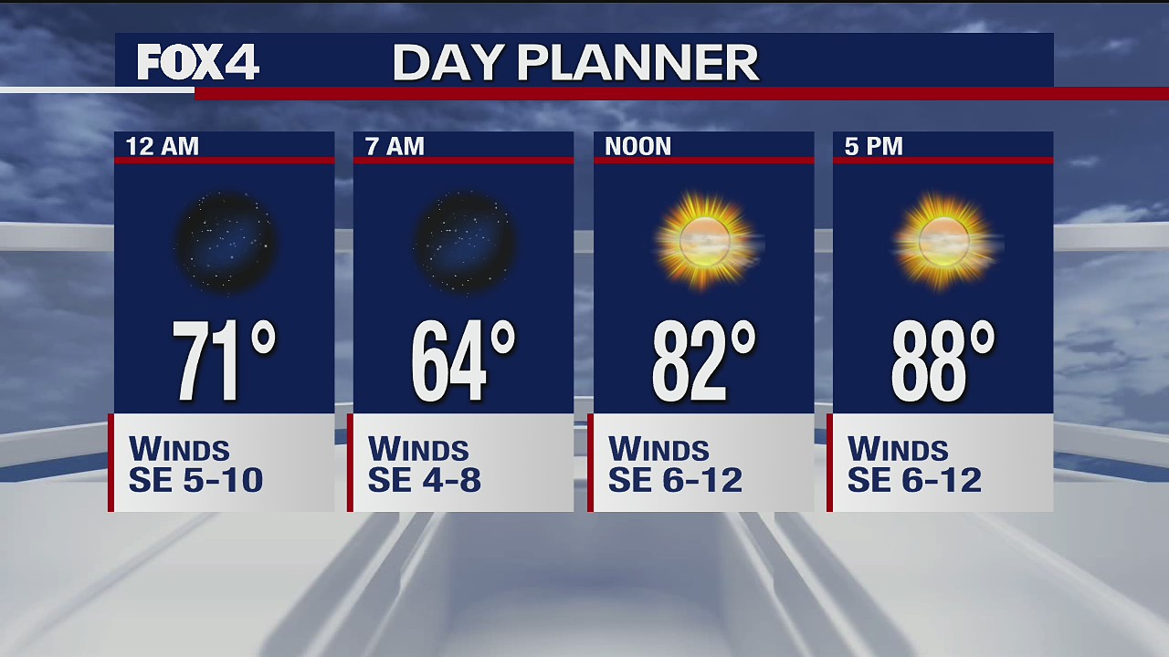 Oct. 6 overnight forecast