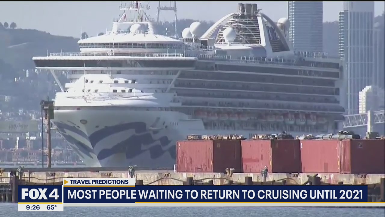 Save Me Steve: Pandemic Travel Trends