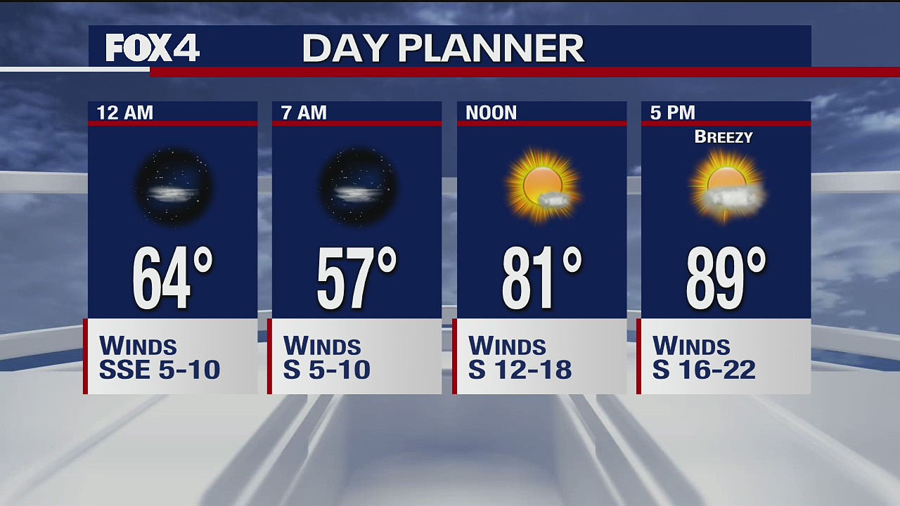 Oct. 13 overnight forecast
