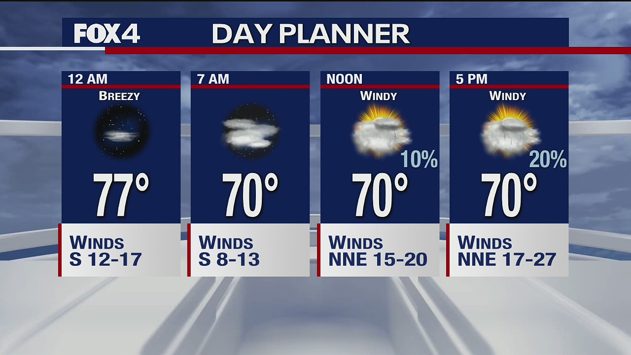 Oct. 14 overnight forecast