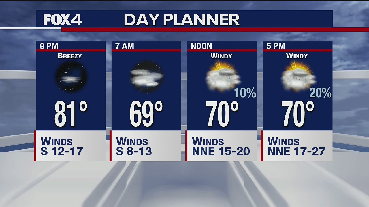 Oct. 14 evening forecast