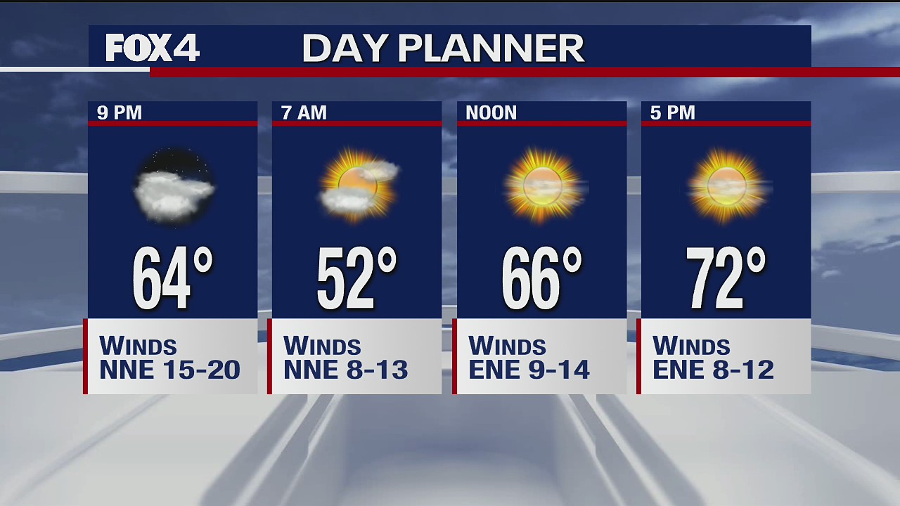 Oct. 15 evening forecast