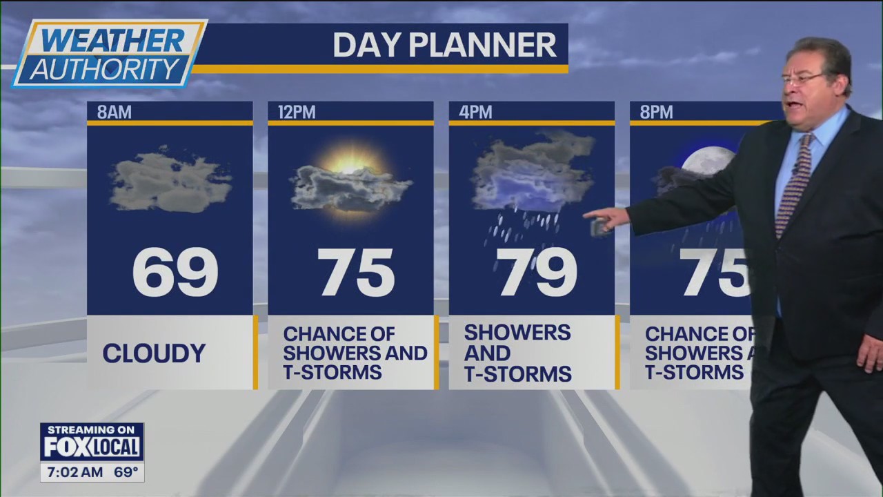 Chicago weather: Saturday morning forecast