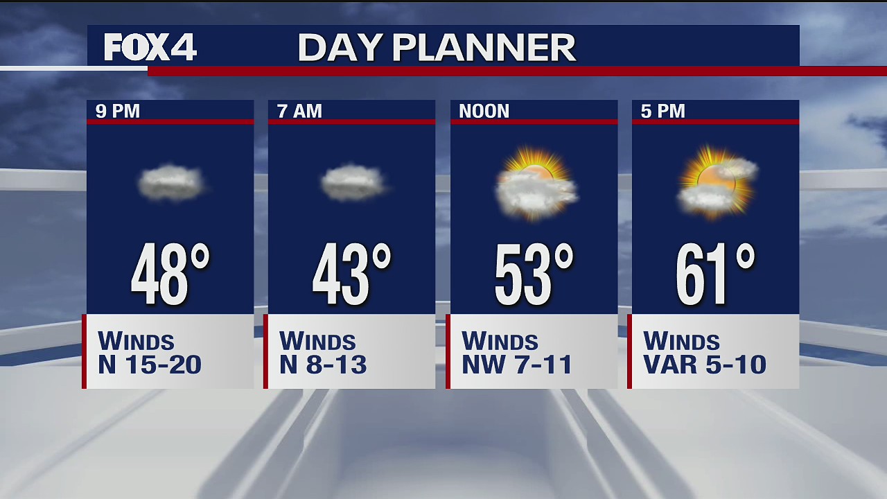 Oct. 23 overnight forecast
