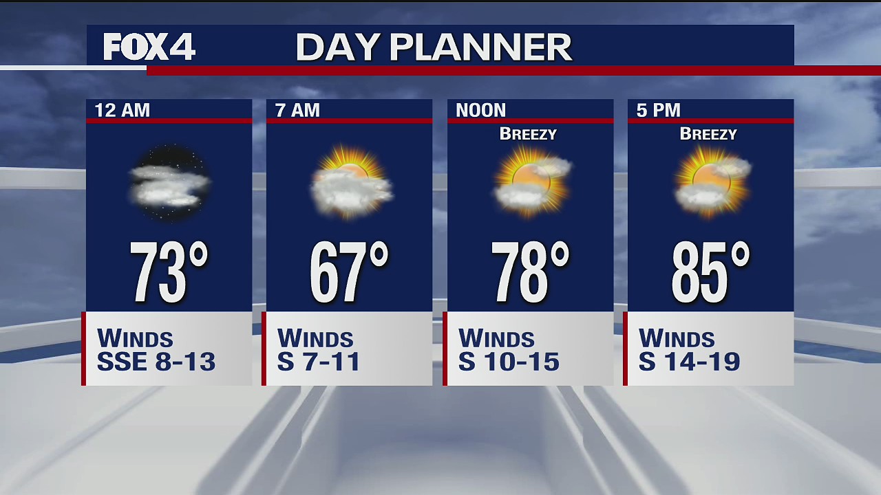 Oct. 21 overnight forecast