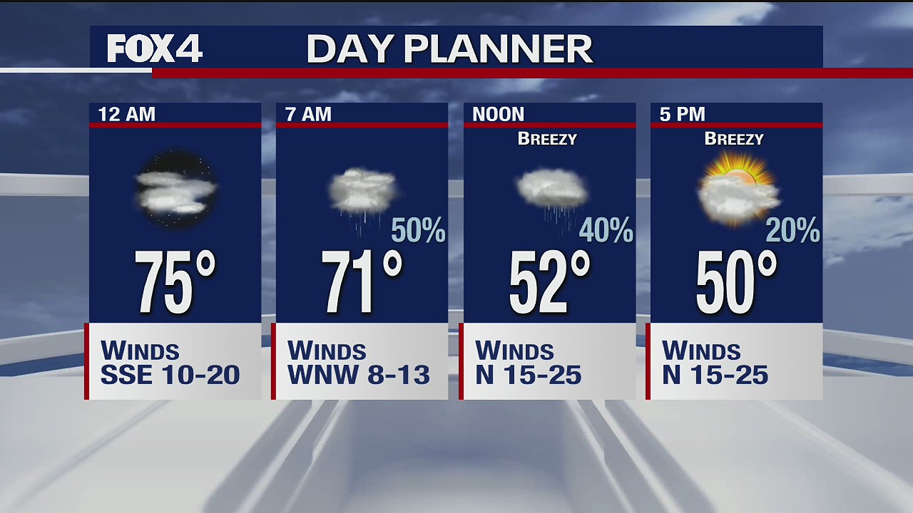 Oct. 22 overnight forecast