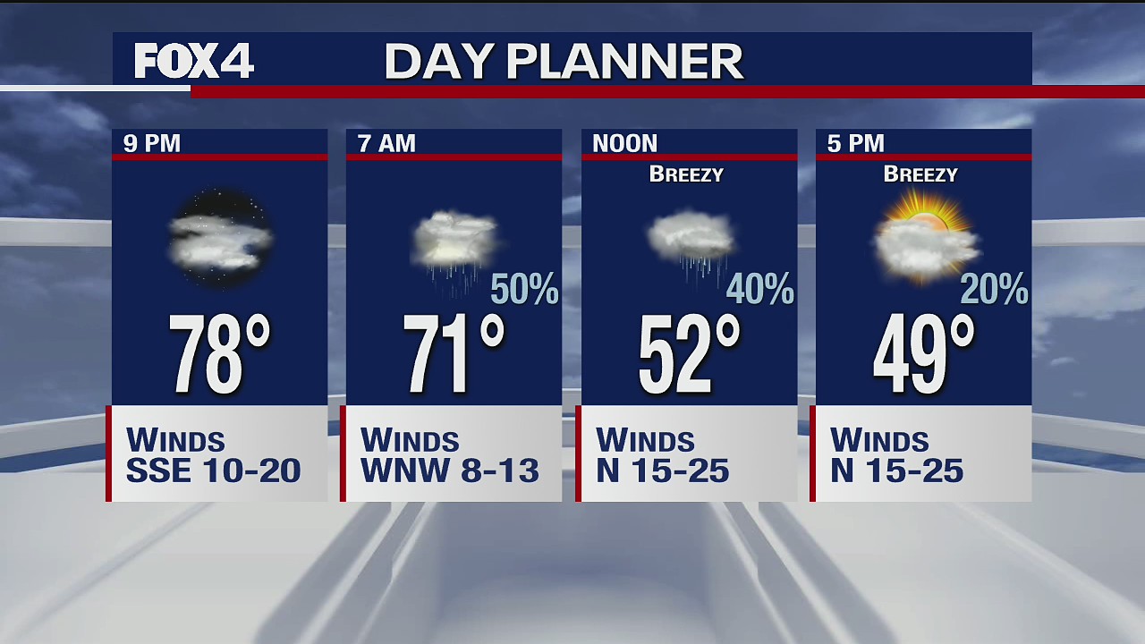 Oct. 22 evening forecast