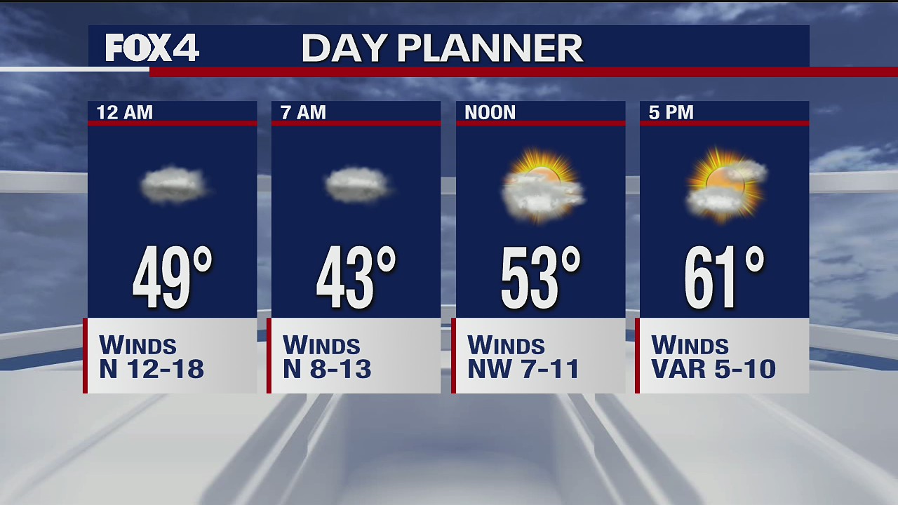 Oct. 23 overnight forecast.