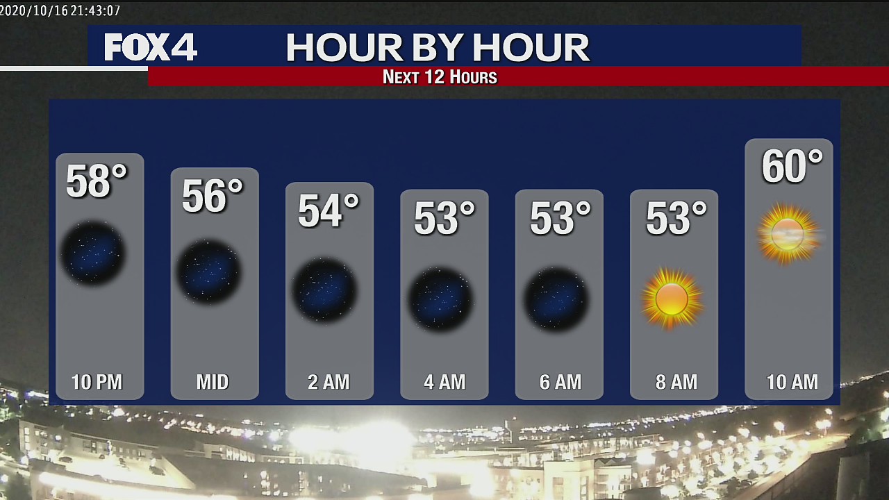 Oct. 16 overnight forecast.