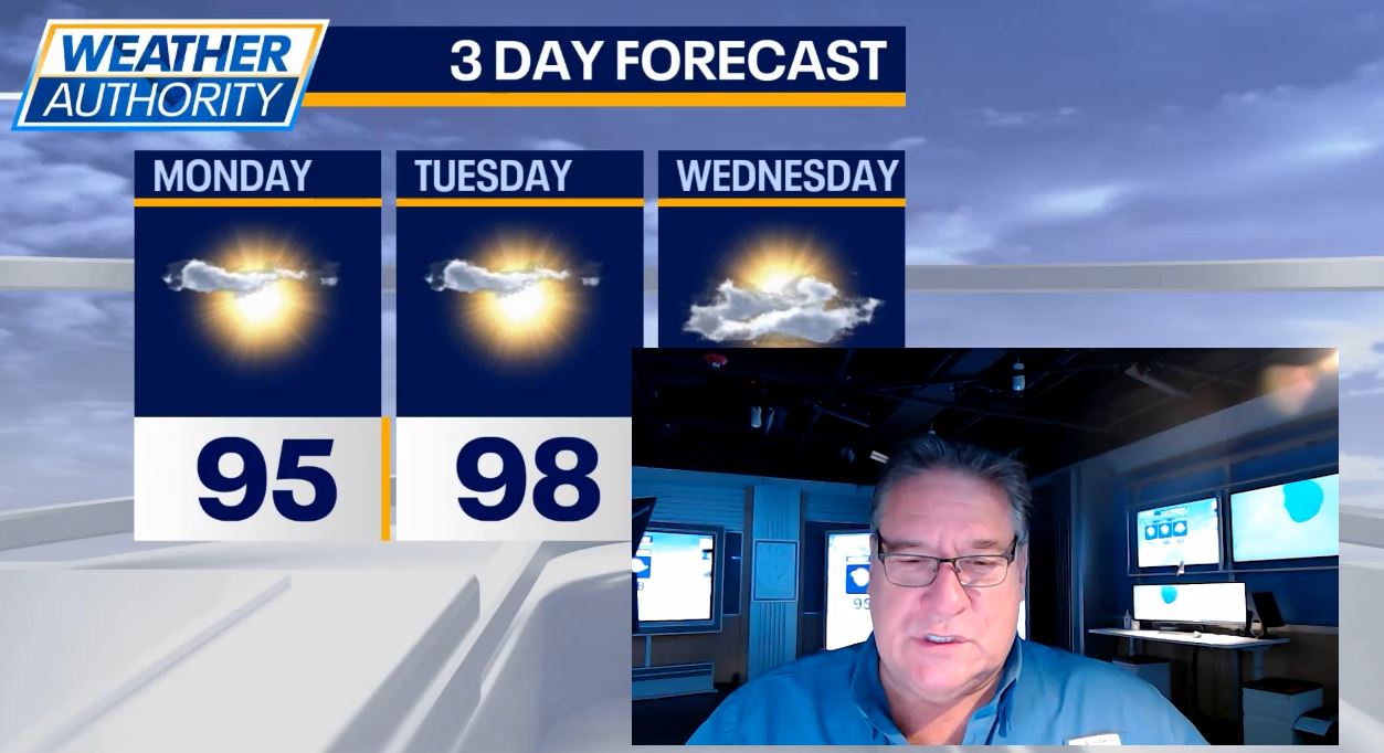 Chicago braces for extreme heat: Excessive Heat Watch in effect for Monday, Tuesday