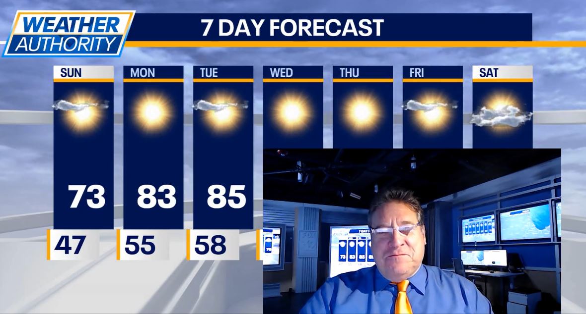 Chicago weather: Sunny and cool ahead of another warm week