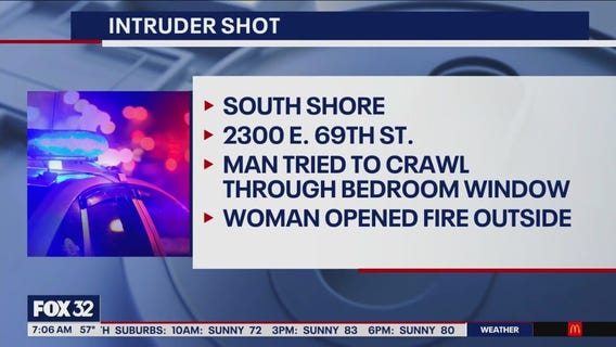 Chicago mom shoots man trying to break into daughter's room