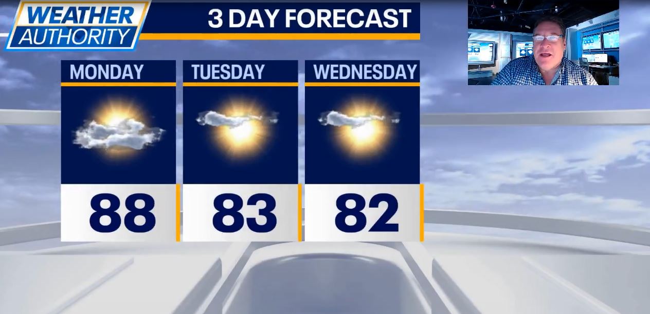 Chicago weather: Mild nights and sunny warm days ahead